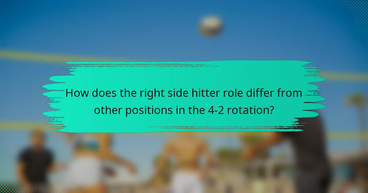 How does the right side hitter role differ from other positions in the 4-2 rotation?